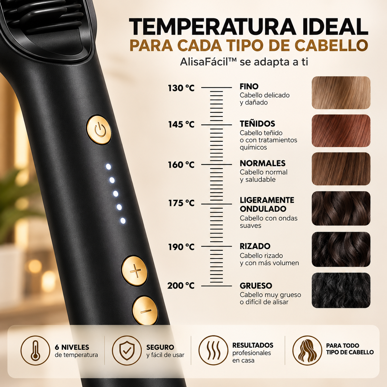 CEPILLO ALISADOR PARA CABELLO  FH909
